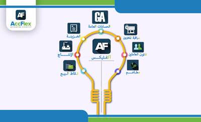 كيفية عمل شجرة الحسابات وتأسيس النظام المحاسبي