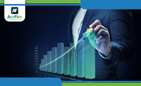 Retained Earnings and Cost of Retained Earnings 
